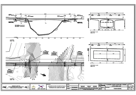 Proyectos viales